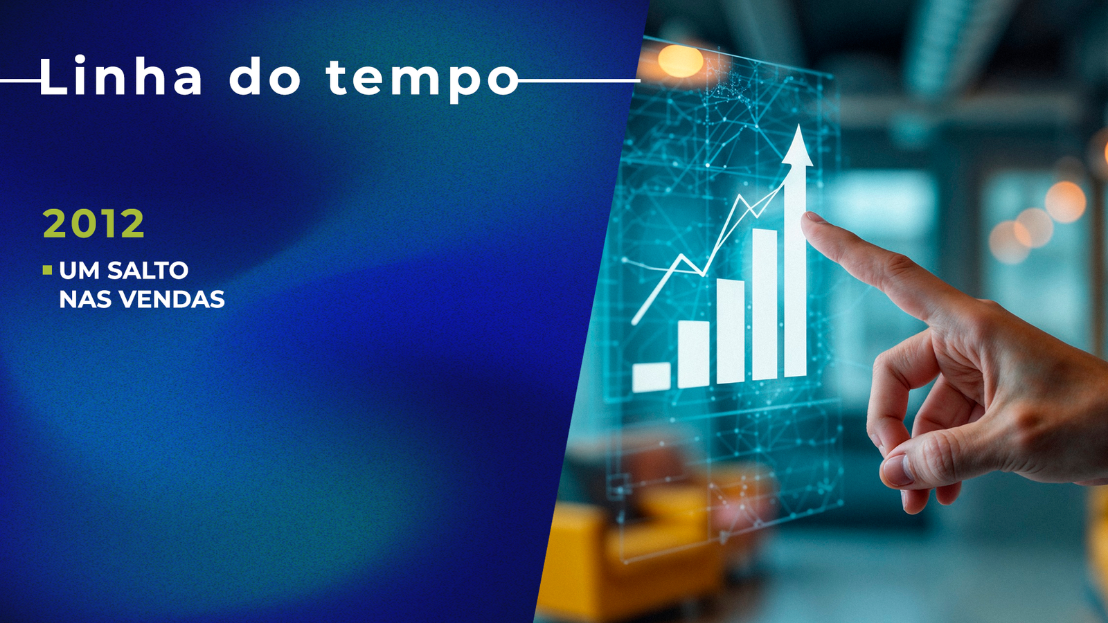 Sobre Nós linhadotempo 2012