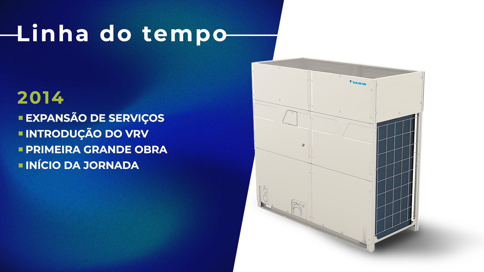 Sobre Nós linhadotempo 2014