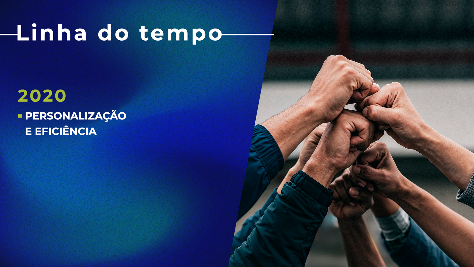 Sobre Nós linhadotempo 2020