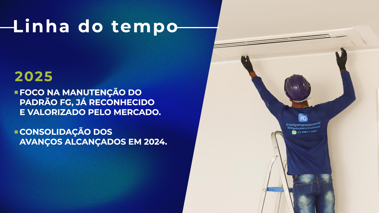 Sobre Nós linhadotempo 2025
